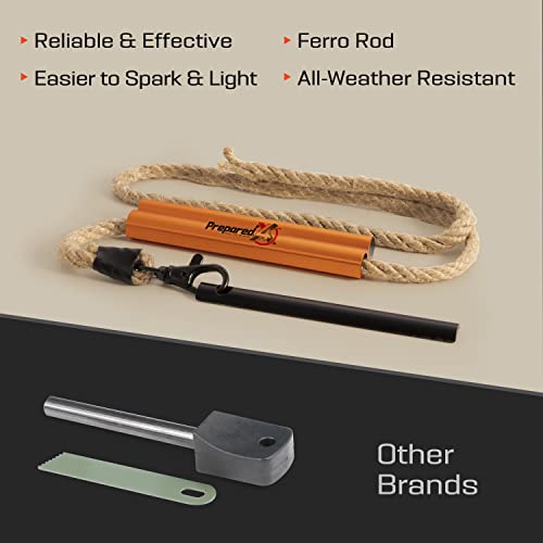 Patented All-in-One Fire Starter Survival Tool Kit