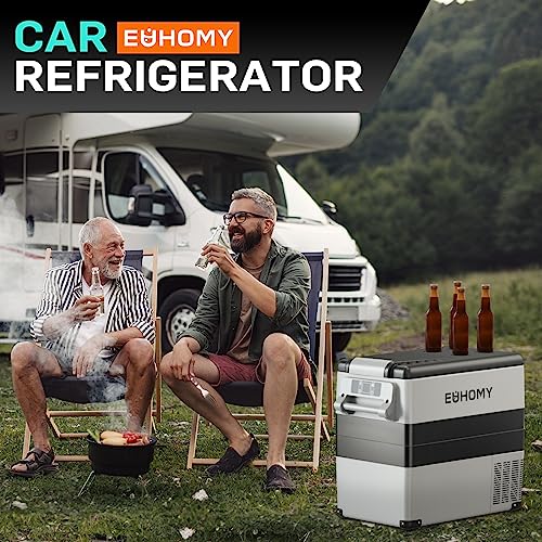 EUHOMY 55L Portable Car & RV Refrigerator/Freezer, Gray