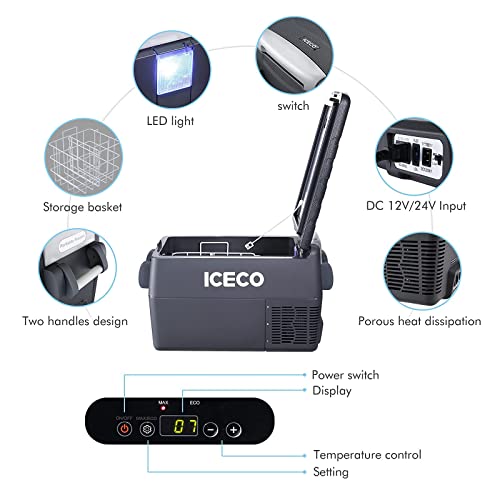 ICECO JP30 Portable Fridge Freezer, 30L, Car & Home