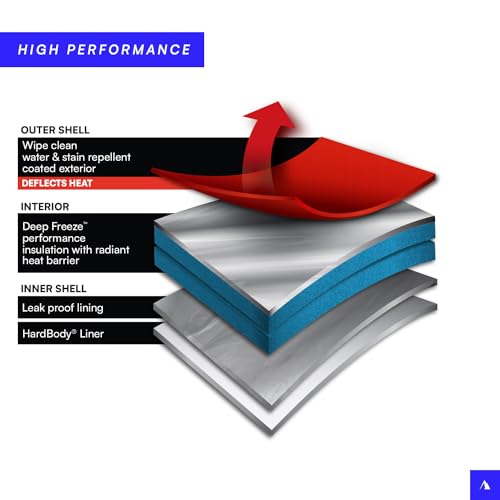 Arctic Zone Titan Deep Freeze 16 Can Cooler