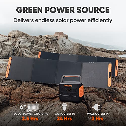 Jackery Explorer 2000 PRO Portable Power Station with Fast Charging