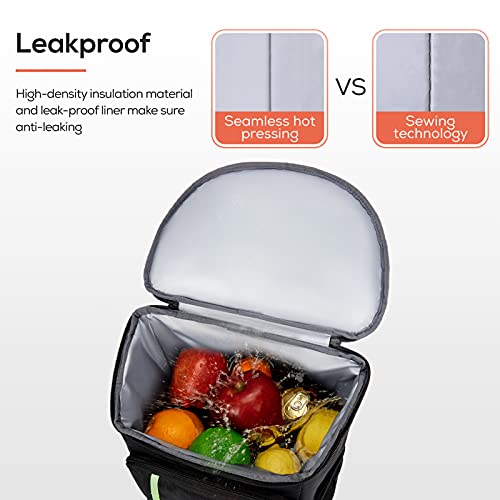 TOURIT Lightweight Insulated Backpack Cooler - 30 Cans