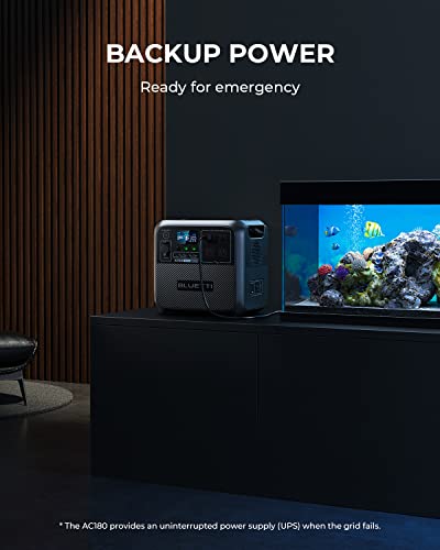 BLUETTI AC180 Portable Power Station with Solar Generator