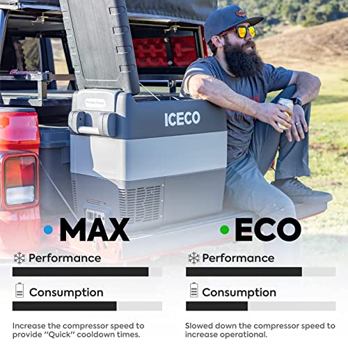 ICECO JP30 Portable Fridge Freezer, 30L, Car & Home