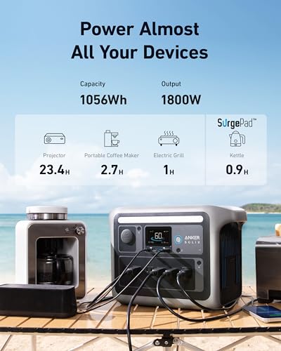 Anker Portable Power Station: SOLIX C1000 1800W Generator