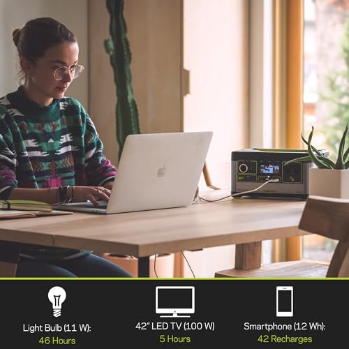 Goal Zero Yeti 500X: Portable Power Station for Camping