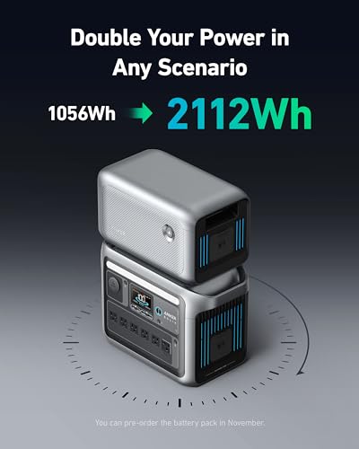 Anker Portable Power Station: SOLIX C1000 1800W Generator