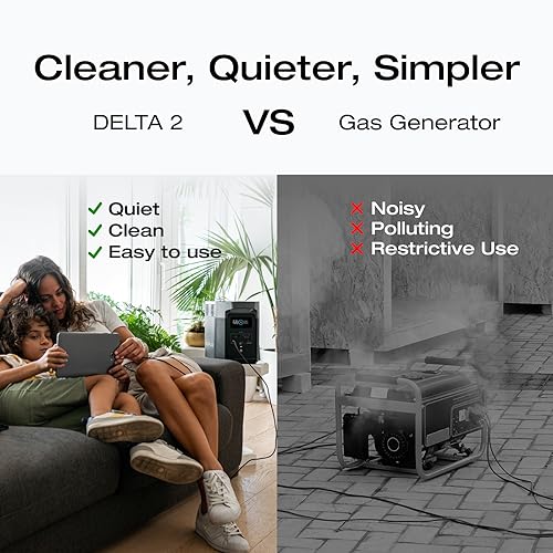 EF ECOFLOW Delta 2: Portable Solar Power Station