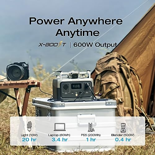 EF ECOFLOW RIVER 2 Portable Solar Power Station
