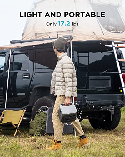 EF ECOFLOW RIVER 2 Pro Portable Power Station