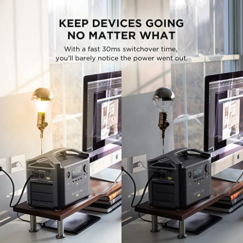 EF ECOFLOW RIVER Pro Portable Power Station 720Wh