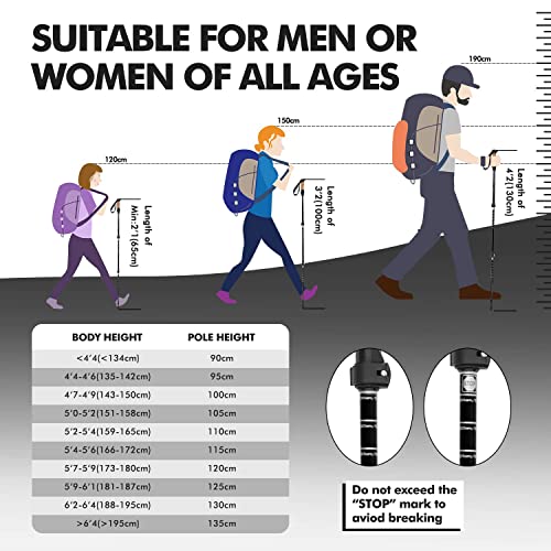 Adjustable Hiking Poles - Lightweight Aluminum Trekking Poles