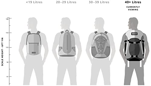 TETON 55L Scout Backpack for Hiking, Camping, Backpacking