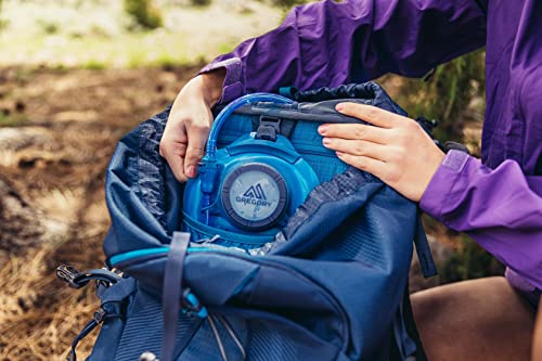 Gregory JADE 63 Backpack - XS/SM Size