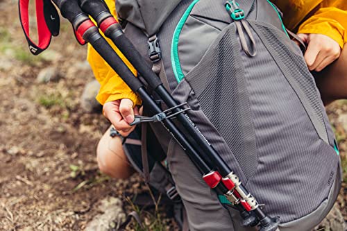 Gregory Jade 43 Backpack SM/MD