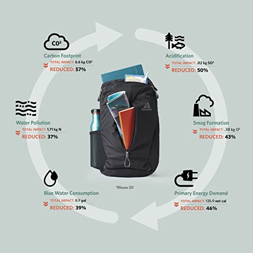 Gregory Rhune 20 Backpack for Everyday Camping