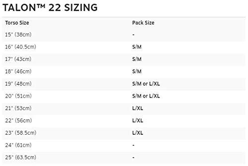 Osprey Talon 22L Men's Hiking Backpack, Eclipse Grey