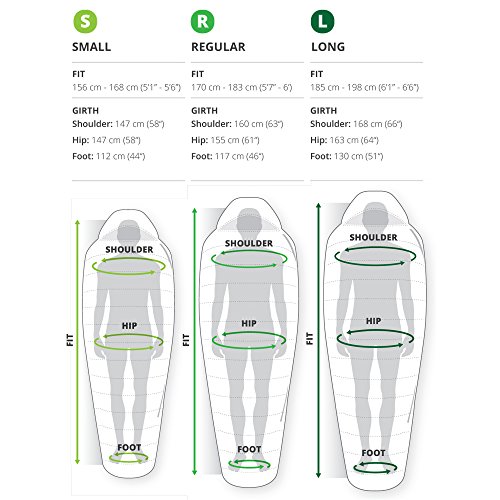 Therm-a-Rest Questar Lightweight Down Mummy Sleeping Bag