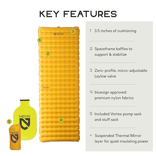 NEMO Ultralight Insulated Sleeping Pad for Trail Hiking