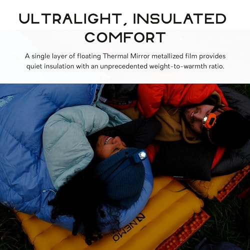 NEMO Ultralight Insulated Sleeping Pad for Trail Hiking