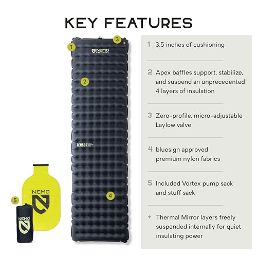 NEMO Tensor Sleeping Pad for Extreme Conditions, Regular