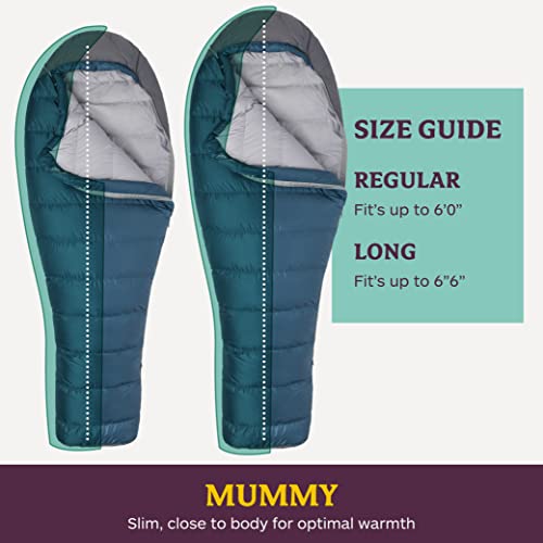 Marmot Ironwood Mummy Sleeping Bag | Lightweight, 20-Degree, Denim/Steel