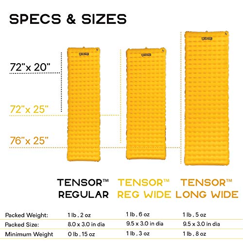 NEMO Tensor Insulated Sleeping Pad for Regular Wide