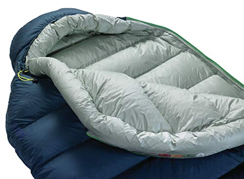 Therm-a-Rest Hyperion 20-Degree Ultralight Mummy Sleeping Bag