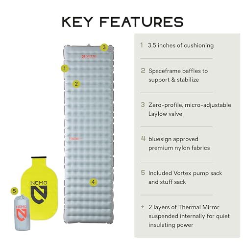NEMO Ultralight Insulated Sleeping Pad for All Seasons