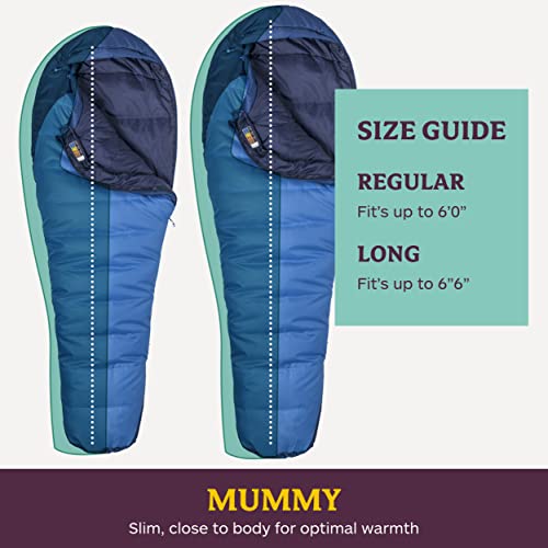 Marmot Men's Trestles 15° Sleeping Bag | Insulated, Water-Resistant