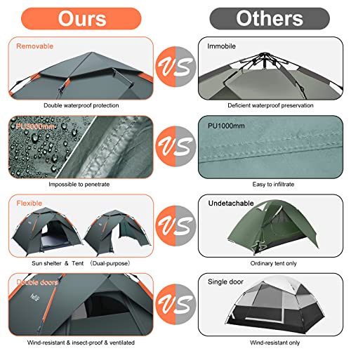 Amflip Automatic Pop Up Camping Tent for 2-3 People
