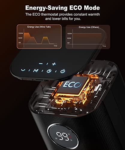 Portable 1500W Oscillating Space Heater with Remote