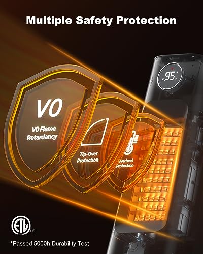 Portable 1500W Oscillating Space Heater with Remote