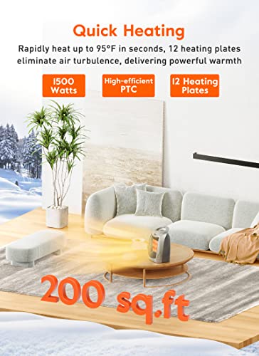 GiveBest Portable Electric Ceramic Space Heater, 1500W