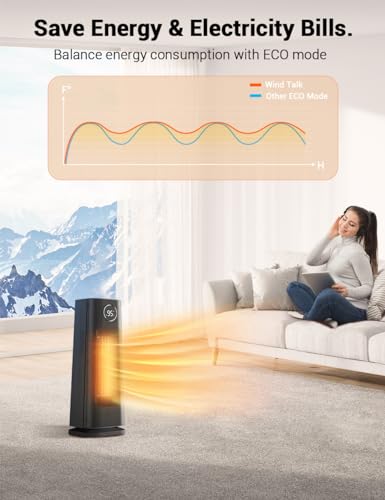 Portable 1500W Oscillating Space Heater with Remote