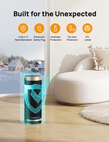 Dreo 1500W Ceramic Heater with Remote Control