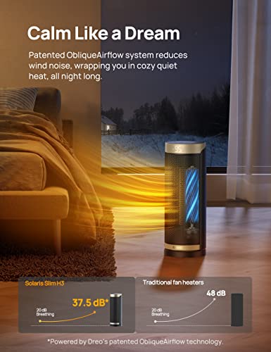 Dreo 1500W Ceramic Heater with Remote Control