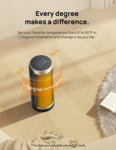 Dreo 1500W Ceramic Heater with Remote Control