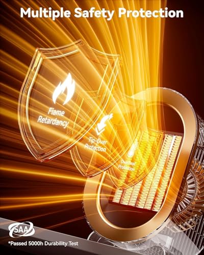 Portable Electric Space Heater for Indoor Use