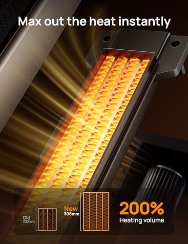 Portable Space Heater with Remote and Thermostat