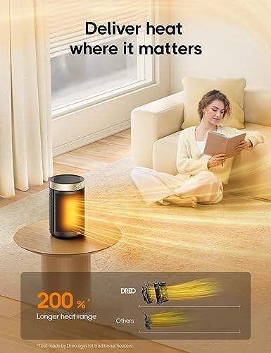 Dreo Portable Electric Space Heater with Thermostat