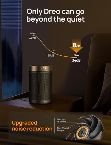 Dreo Portable Electric Space Heater with Thermostat