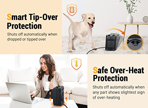 1500W Portable Electric Heater with Thermostat