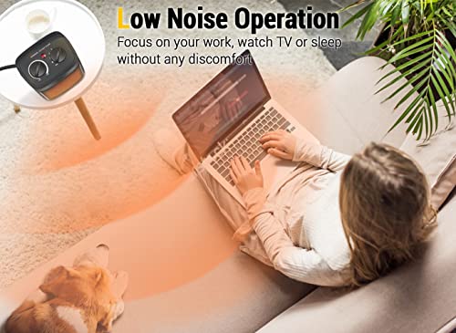 1500W Portable Electric Heater with Thermostat