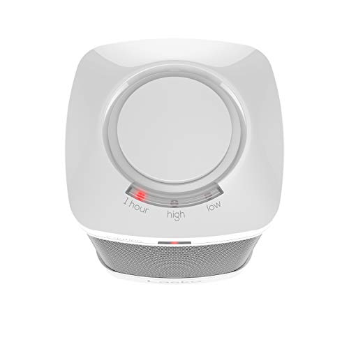 Compact Ceramic Space Heater for Indoor Camping