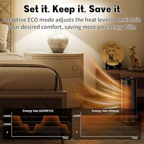 Oscillating Portable Space Heater with Remote Control