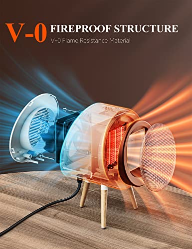 GAIATOP 1000W Energy Efficient Indoor Space Heater