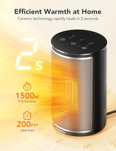 GoveeLife 1500W Smart Indoor Electric Heater