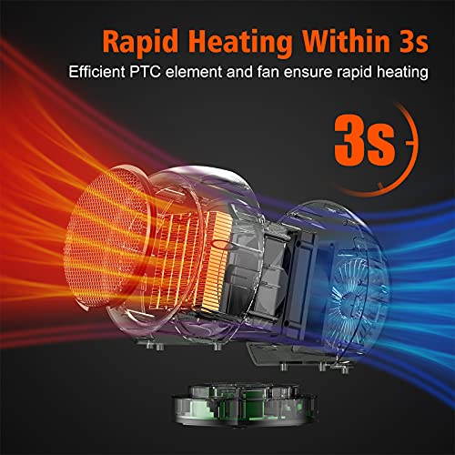 Coolfor PTC Ceramic Electric Desktop Space Heater