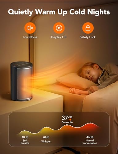 GoveeLife 1500W Smart Indoor Electric Heater